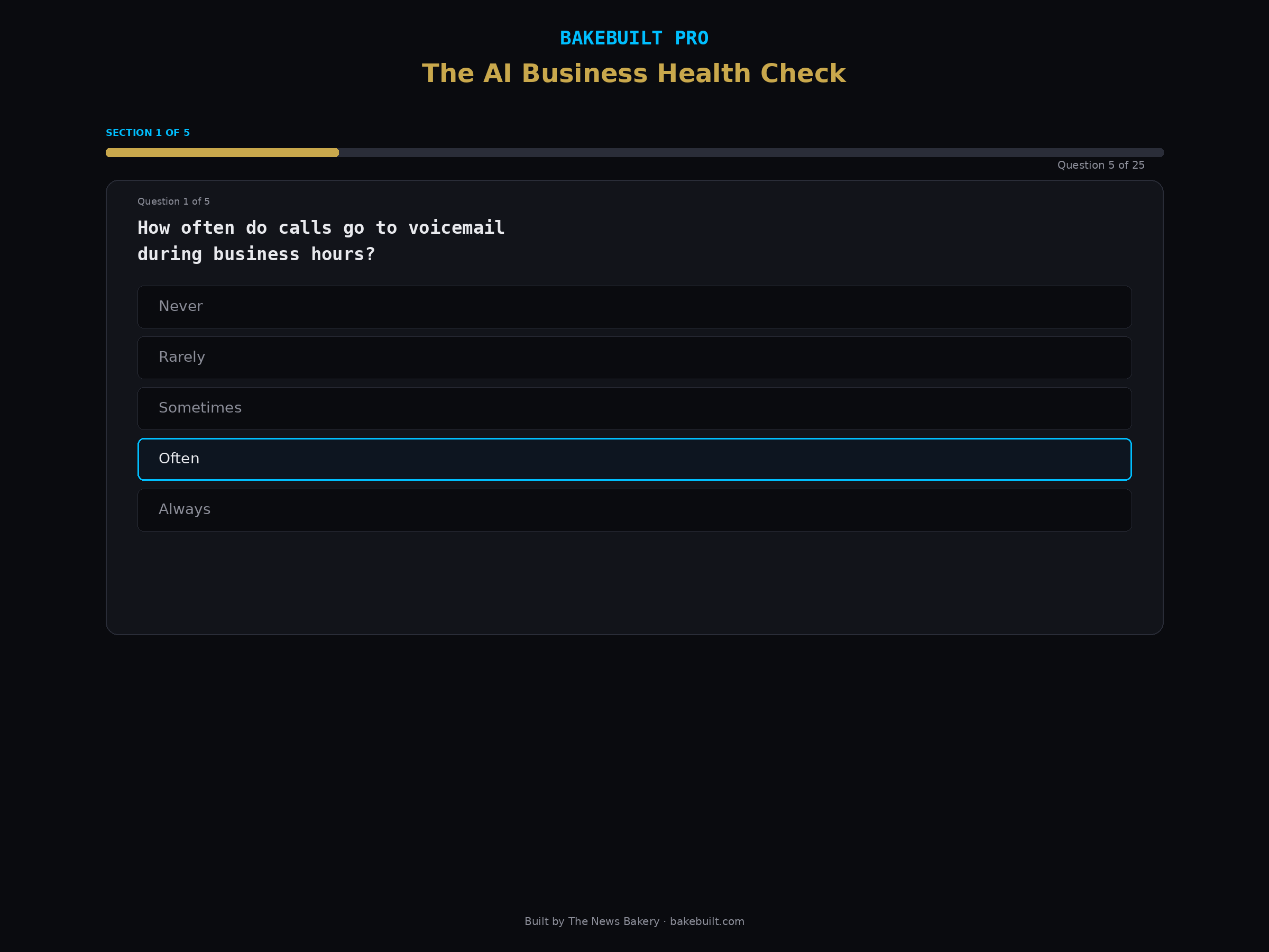 AI Business Health Check — question
