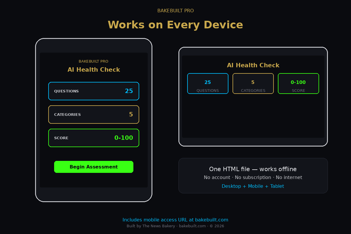 AI Business Health Check — works on every device