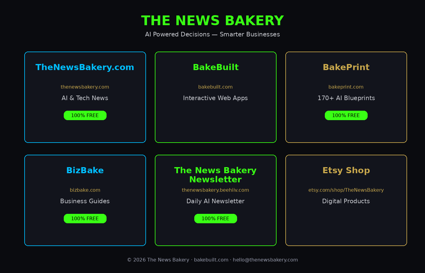 AI Chatbot Selector — The News Bakery ecosystem