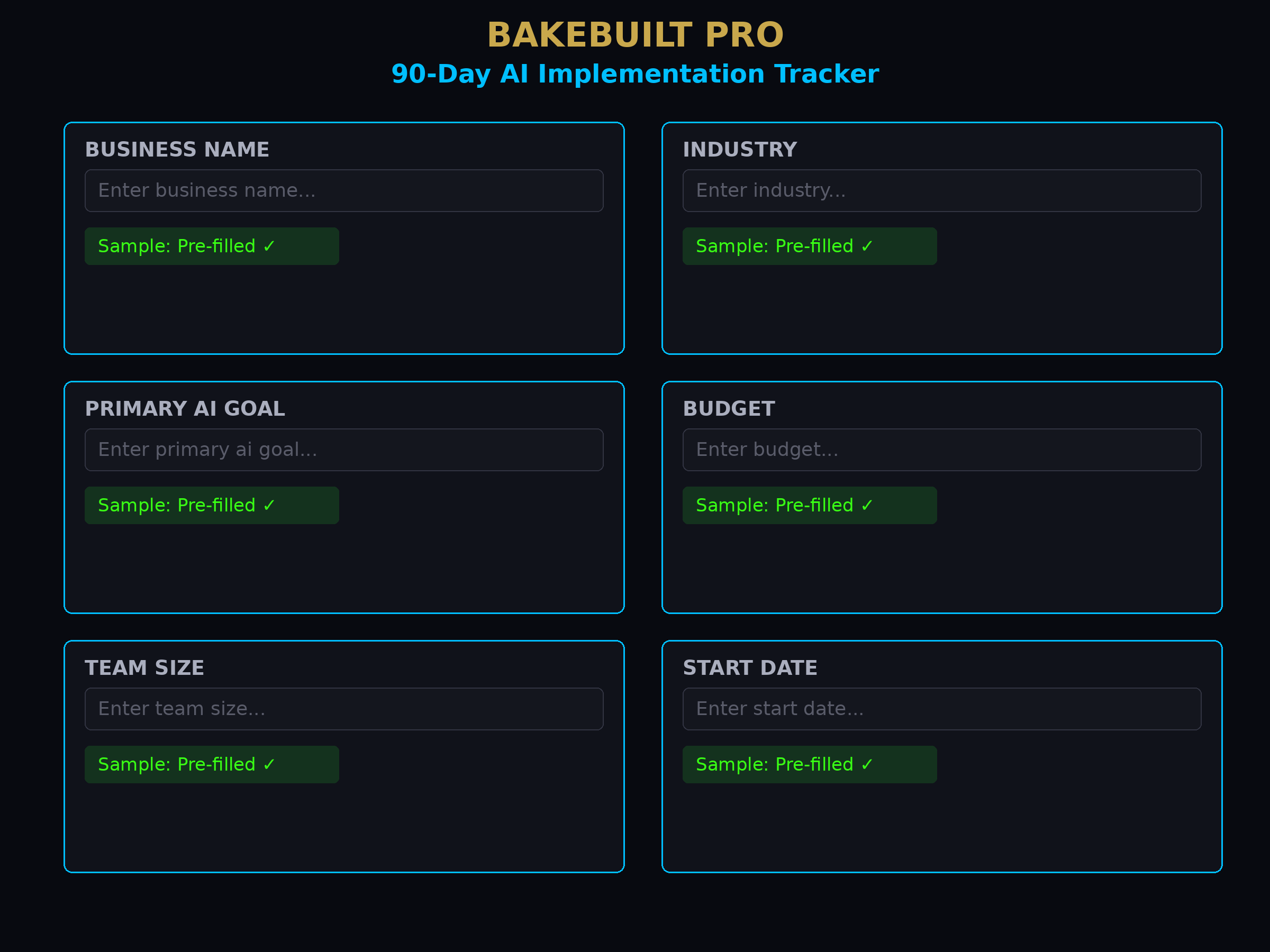 AI Implementation Tracker — roadmap setup