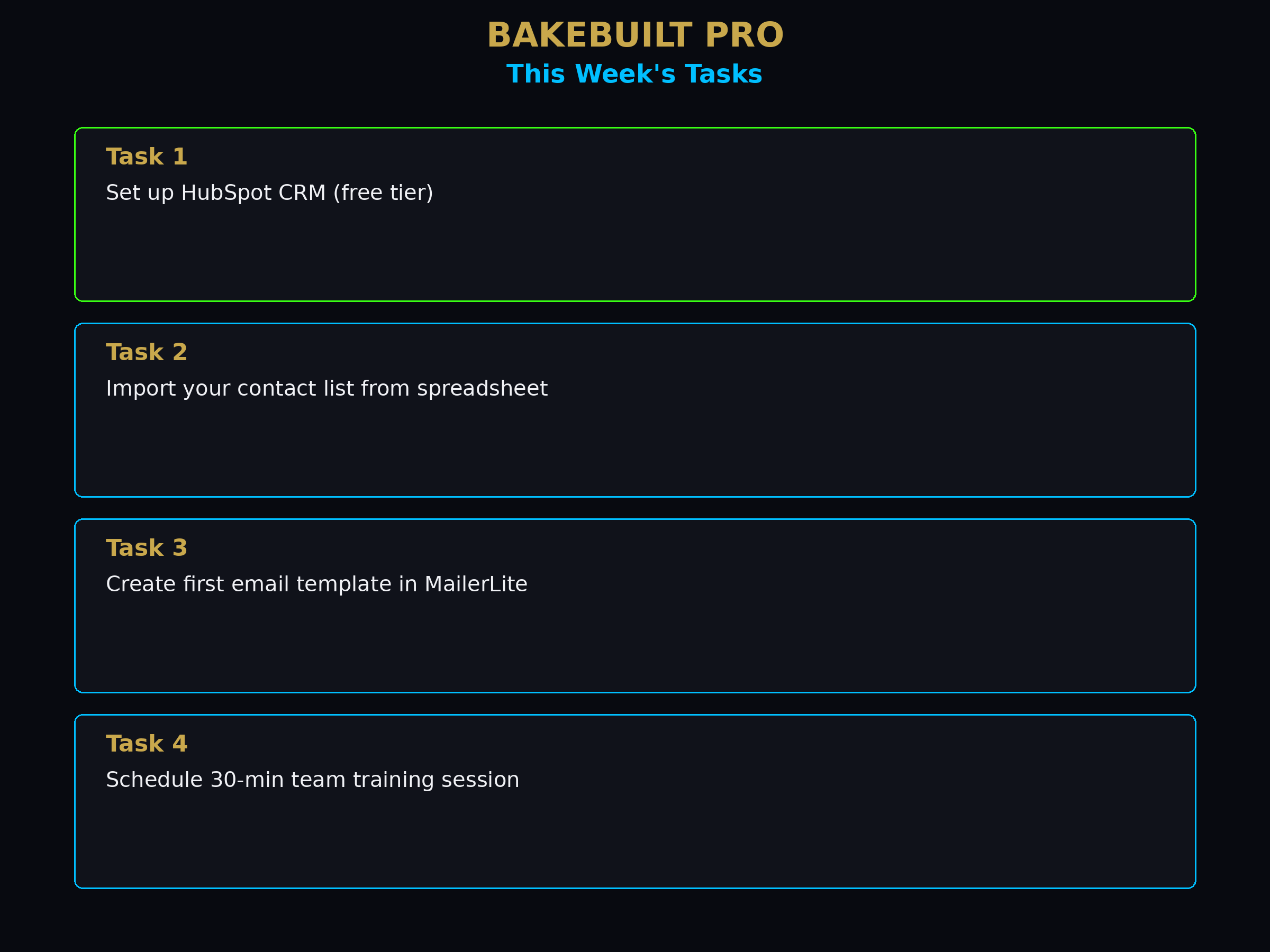 AI Implementation Tracker — weekly tasks
