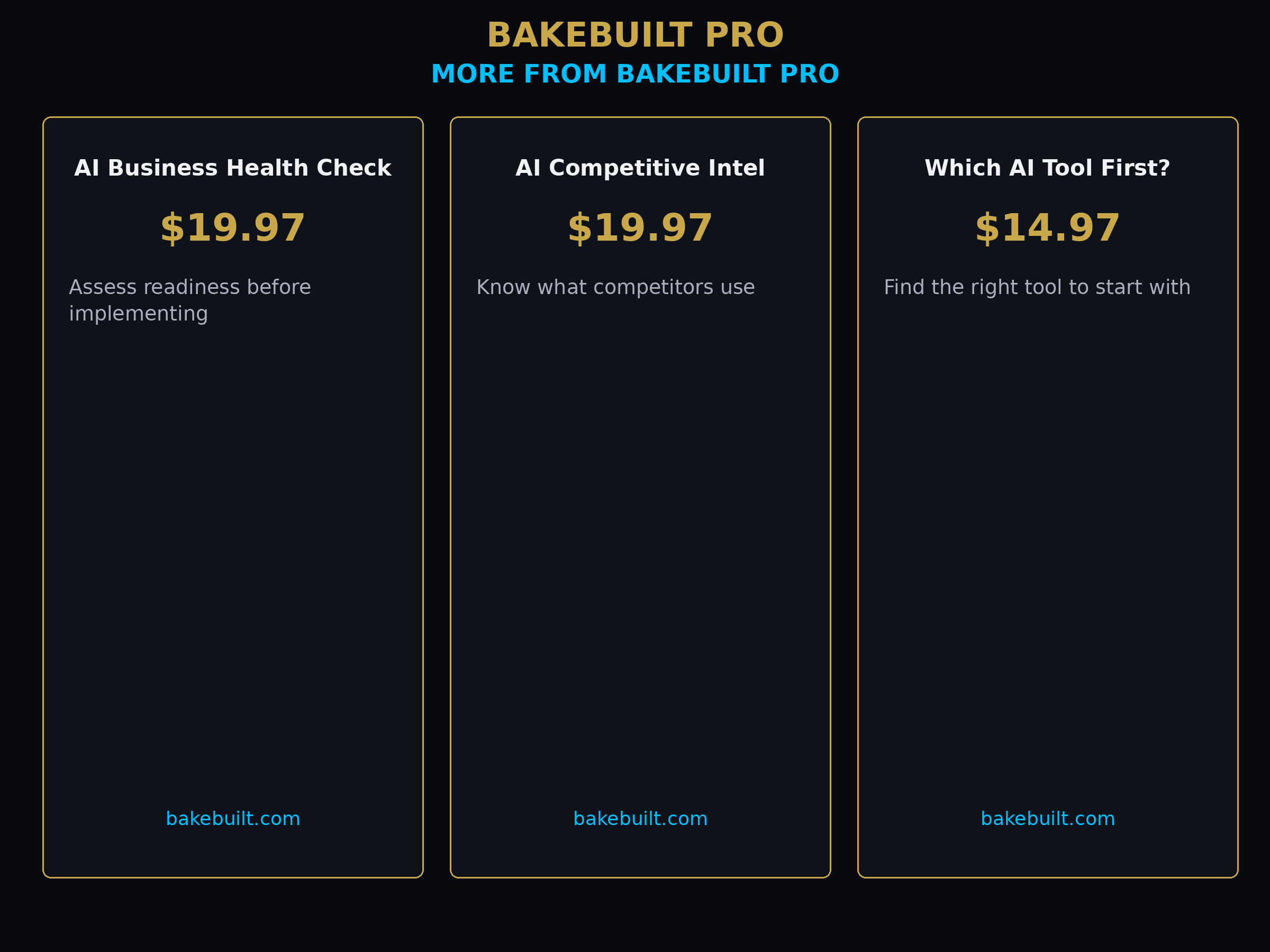 AI Implementation Tracker — more from BakeBuilt Pro