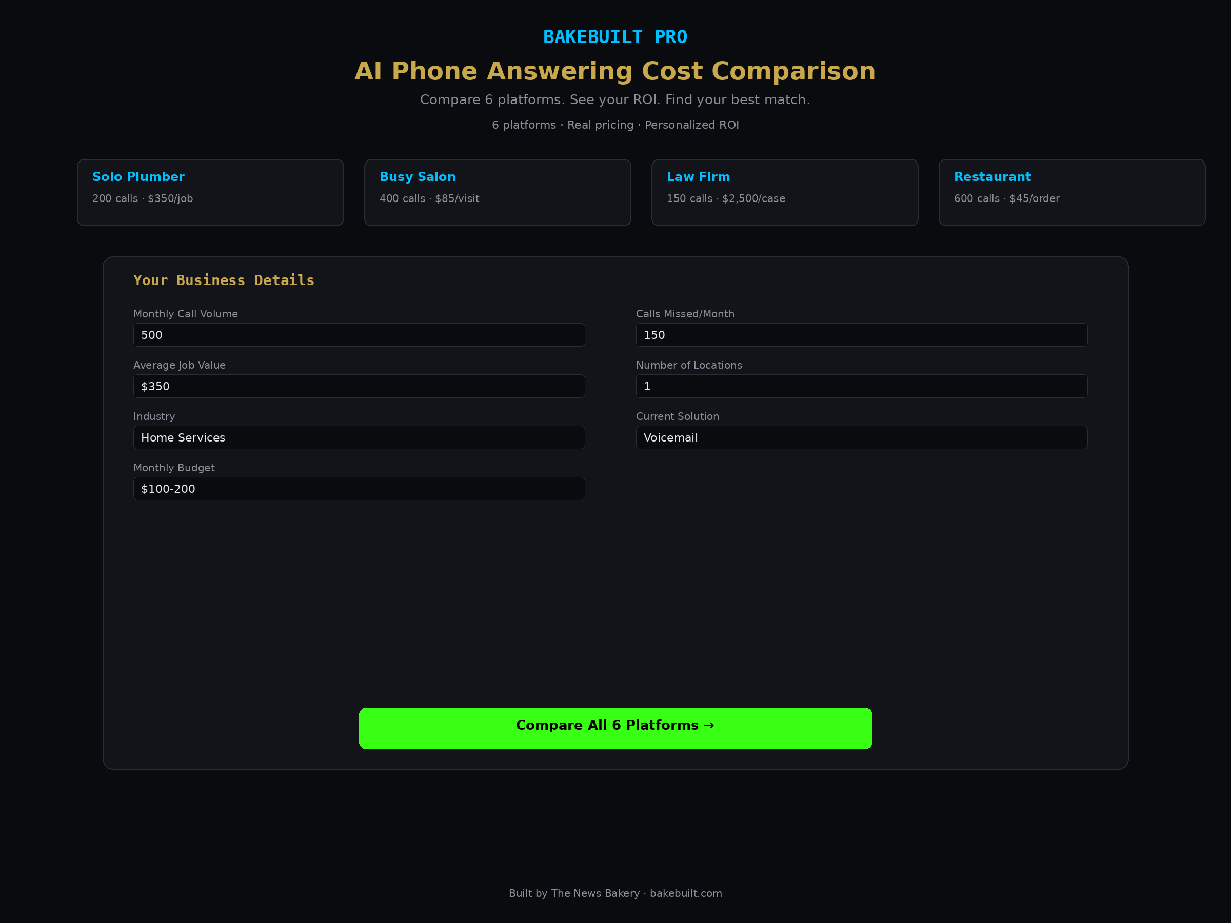 AI Phone Comparison — input form with presets