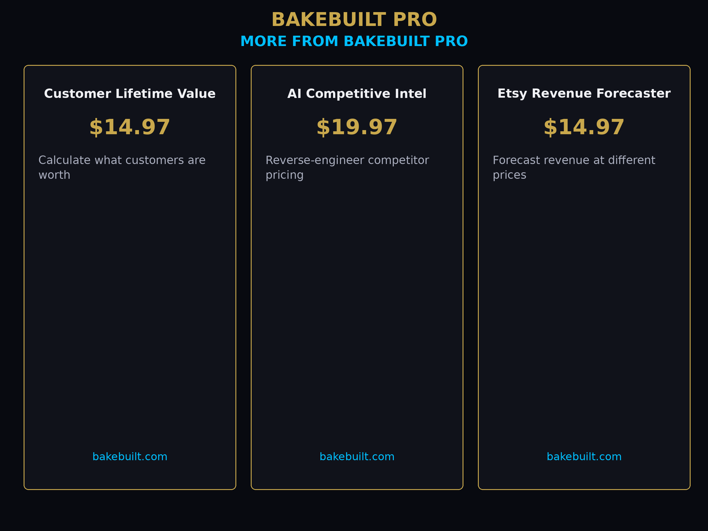 AI Pricing Strategy — more from BakeBuilt Pro