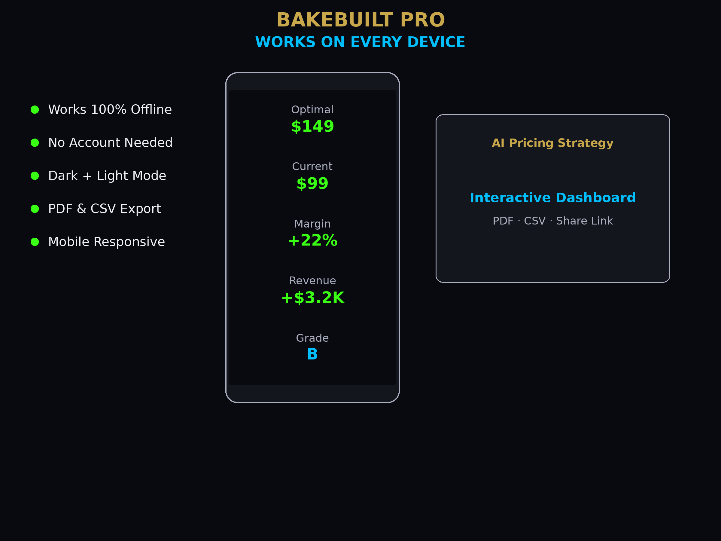 AI Pricing Strategy — works on every device