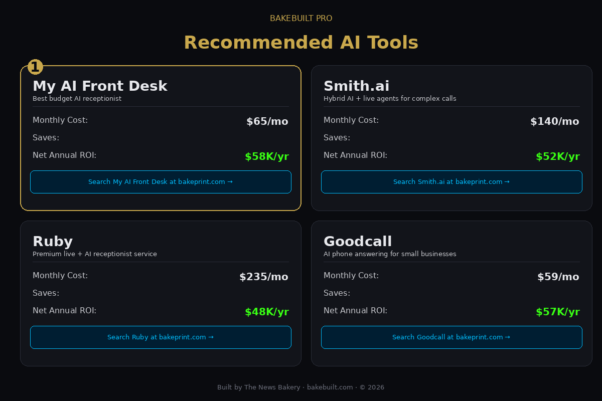 AI Receptionist Savings — recommended AI tools