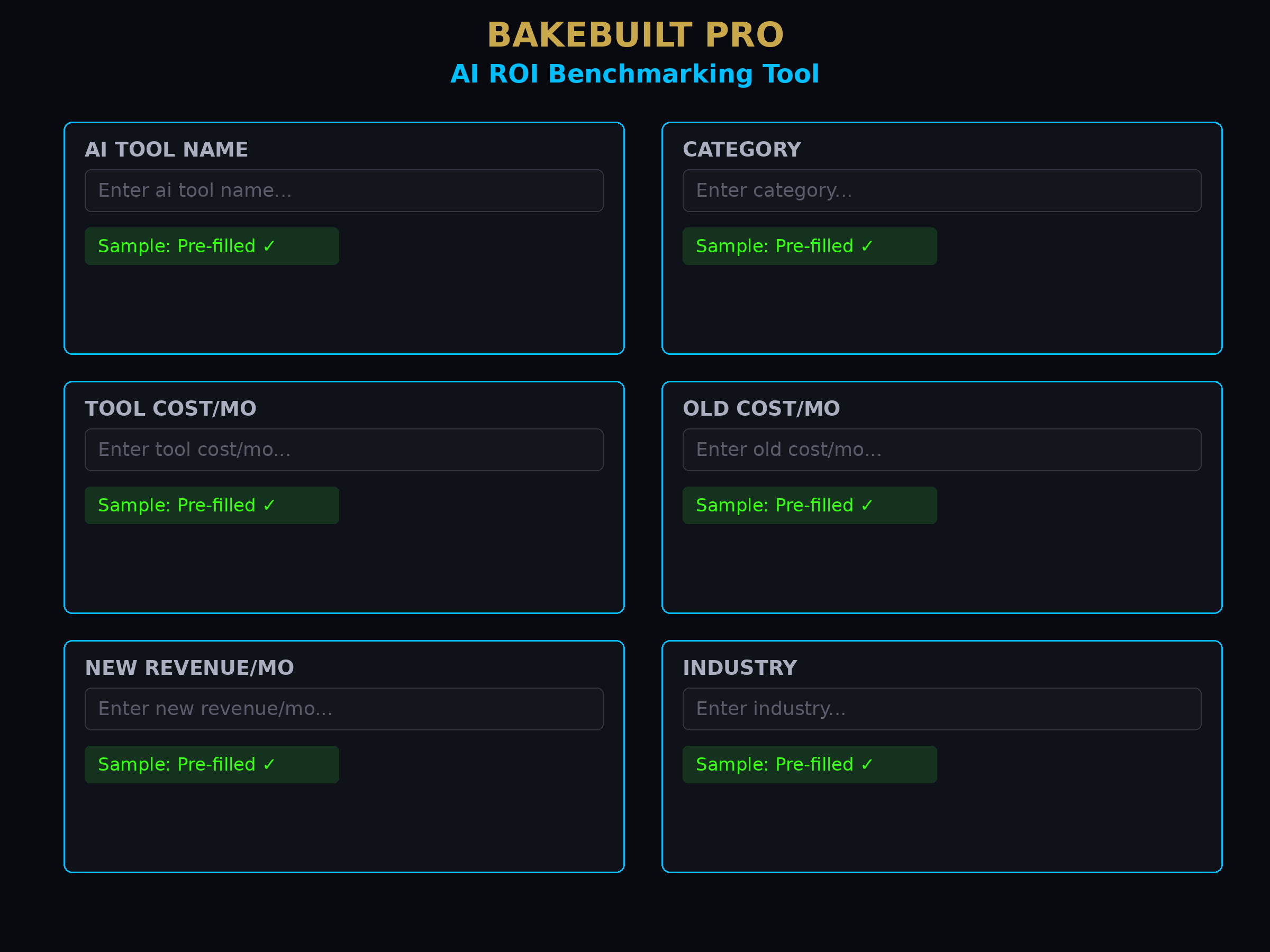 AI ROI Benchmarking — tool input