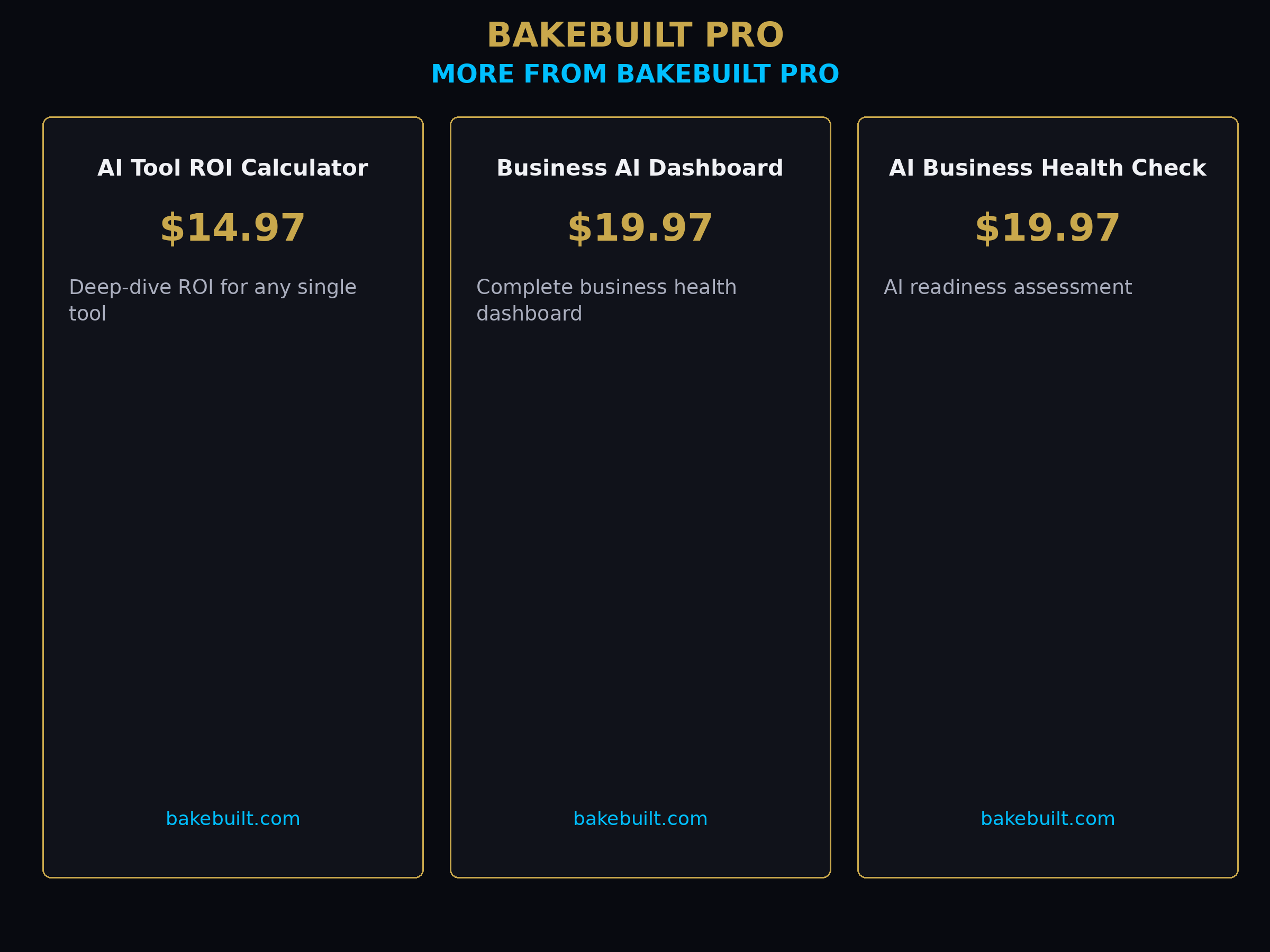 AI ROI Benchmarking — more from BakeBuilt Pro