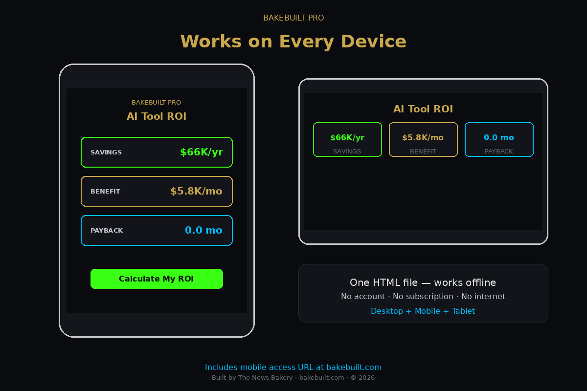 AI Tool ROI Calculator — works on mobile tablet and desktop