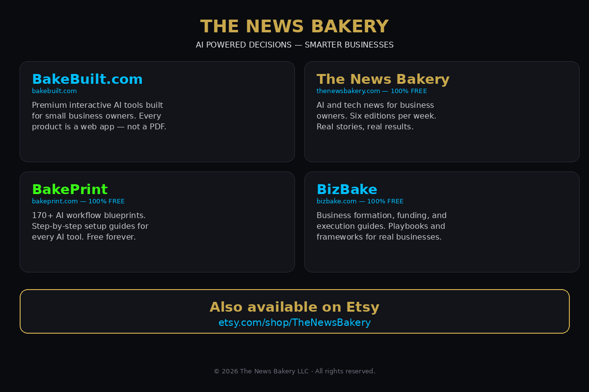 AI Tool ROI Calculator — The News Bakery ecosystem