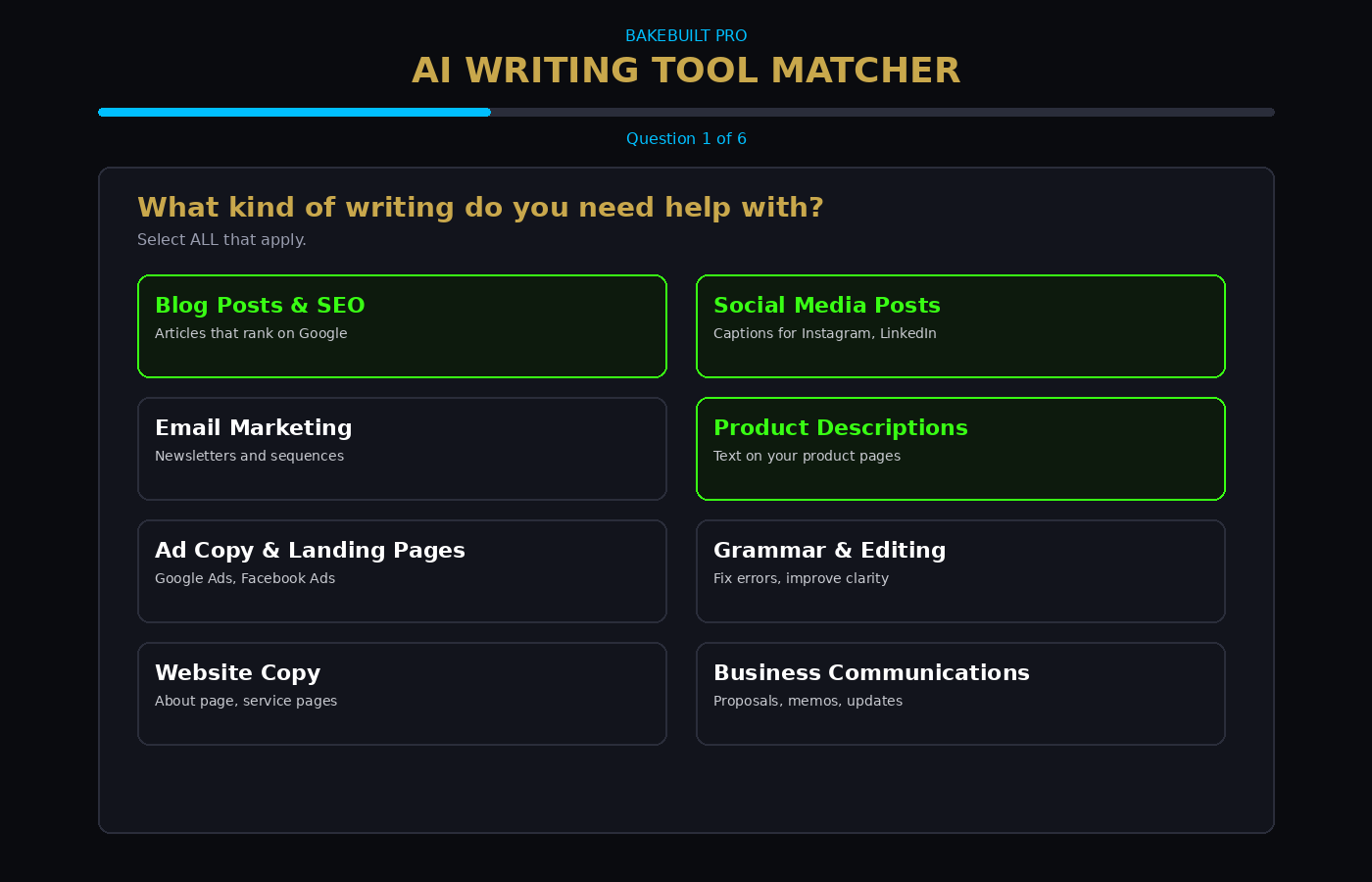 AI Writing Tool Matcher — quiz with plain-English explanations