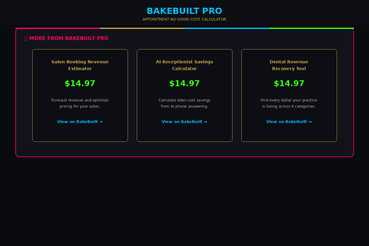 No-Show Cost — more tools from BakeBuilt Pro