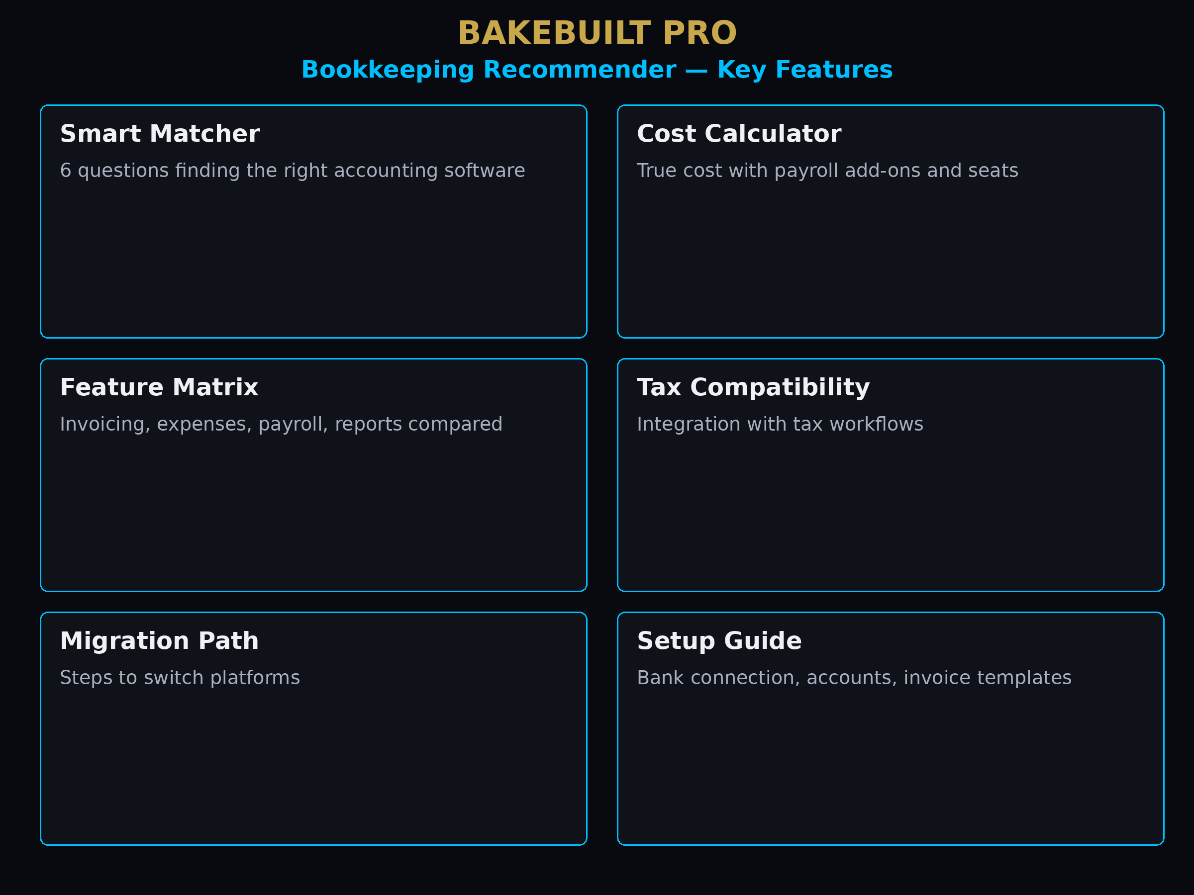 Bookkeeping Recommender — key features