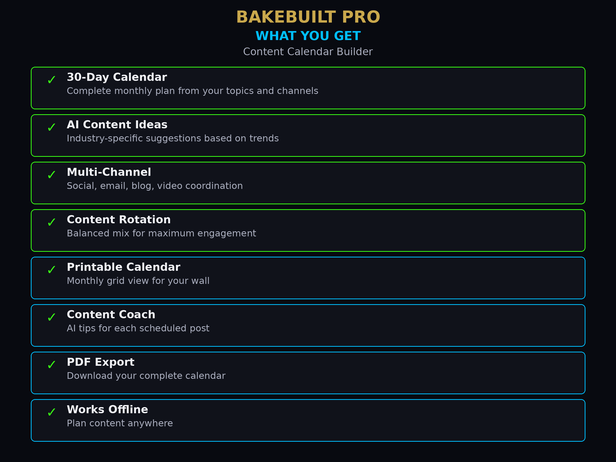 Content Calendar Builder — what you get