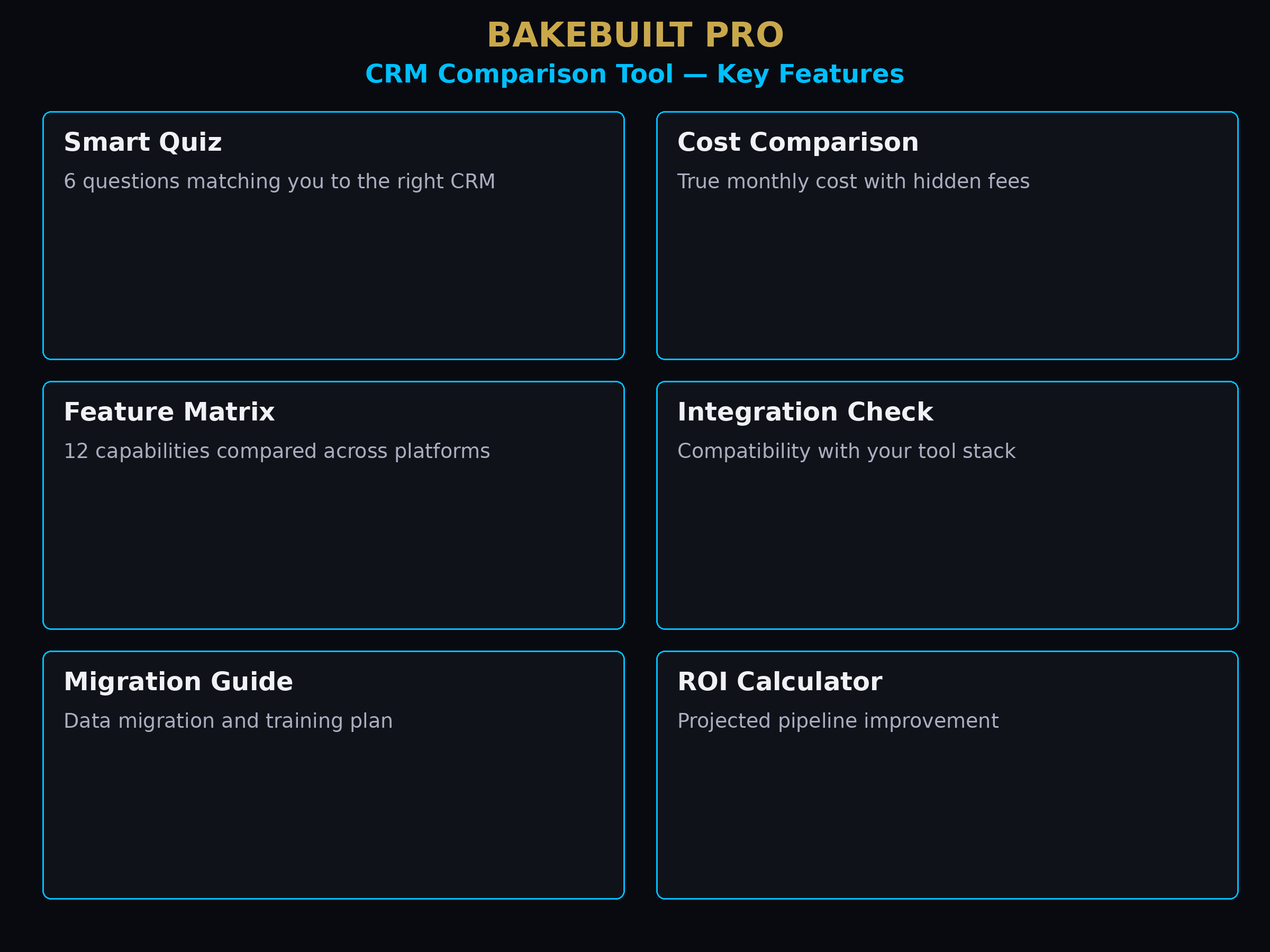 CRM Comparison — key features
