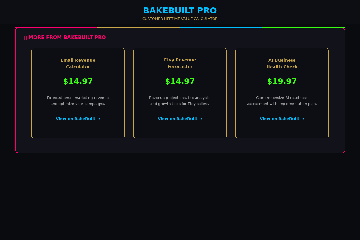 CLV Calculator — more tools from BakeBuilt Pro