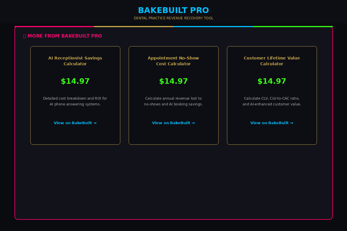 Dental Revenue Recovery — more tools from BakeBuilt Pro