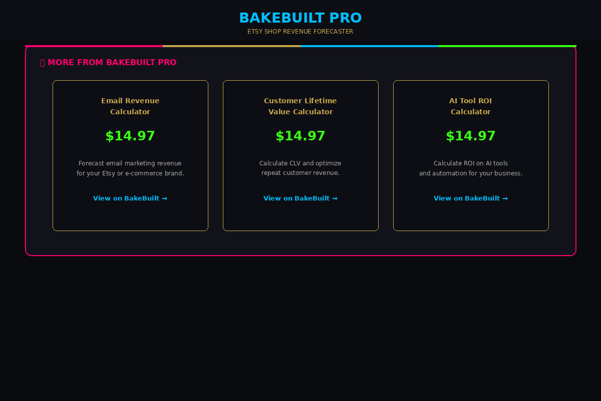 Etsy Revenue Forecaster — more tools from BakeBuilt Pro