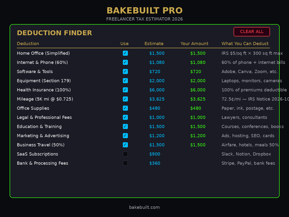 Freelancer Tax Estimator — deduction finder with 15 categories