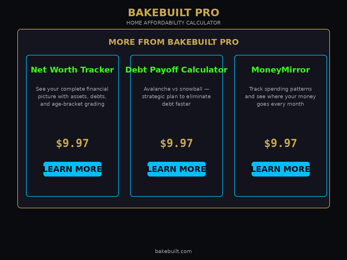Home Affordability — more tools from BakeBuilt Pro