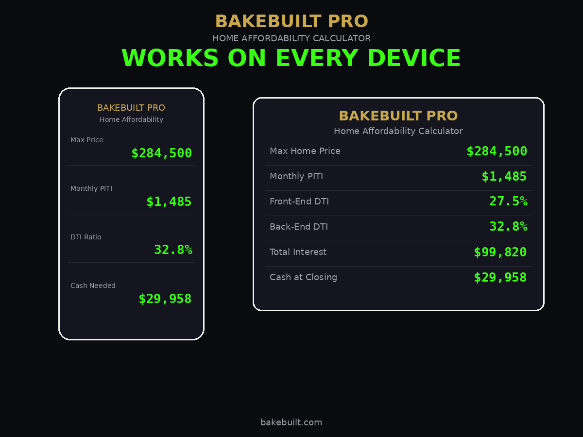 Home Affordability — works on mobile tablet and desktop
