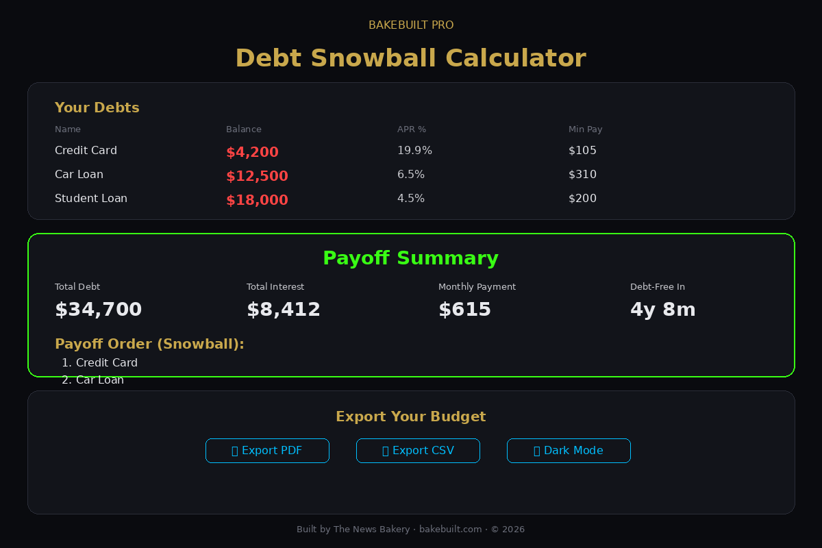 MoneyMirror — debt snowball calculator with payoff order