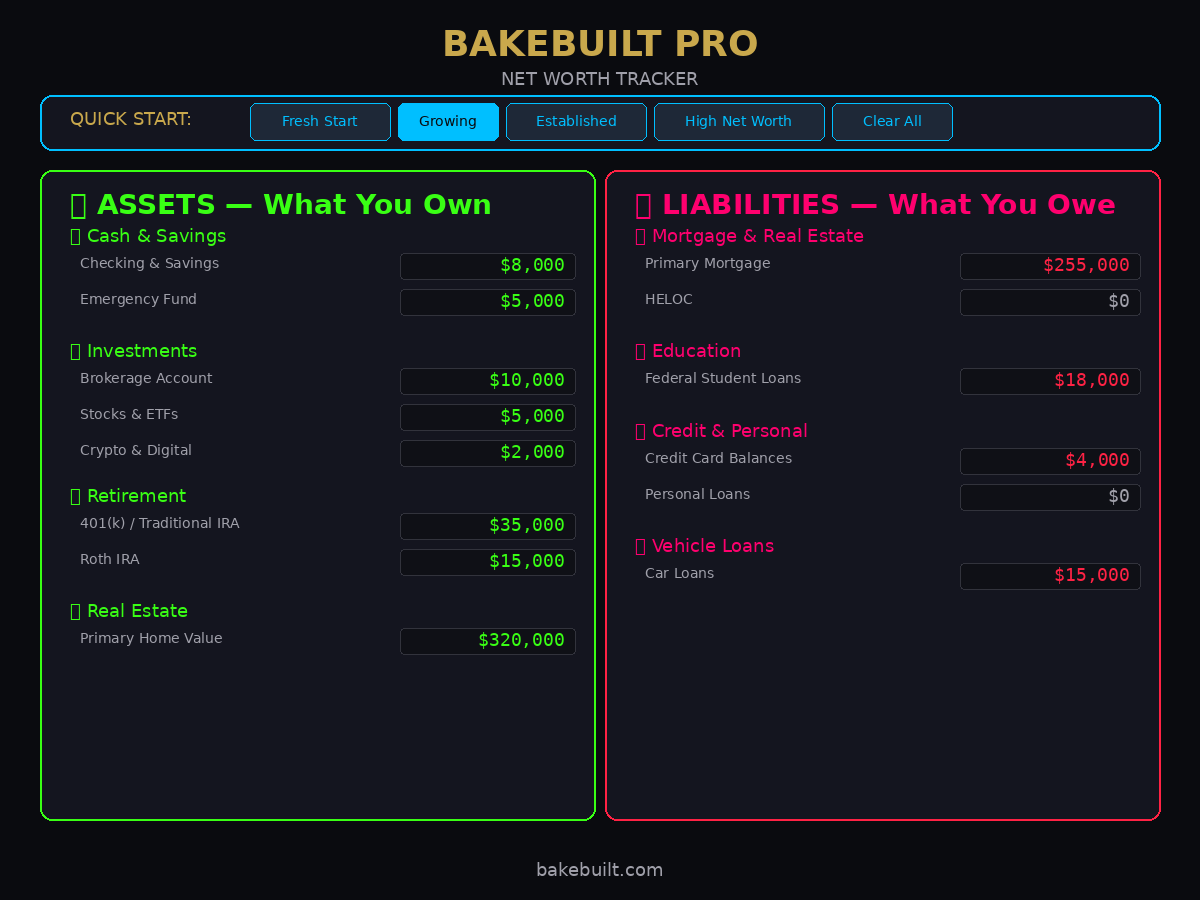 Net Worth Tracker — asset and liability inputs
