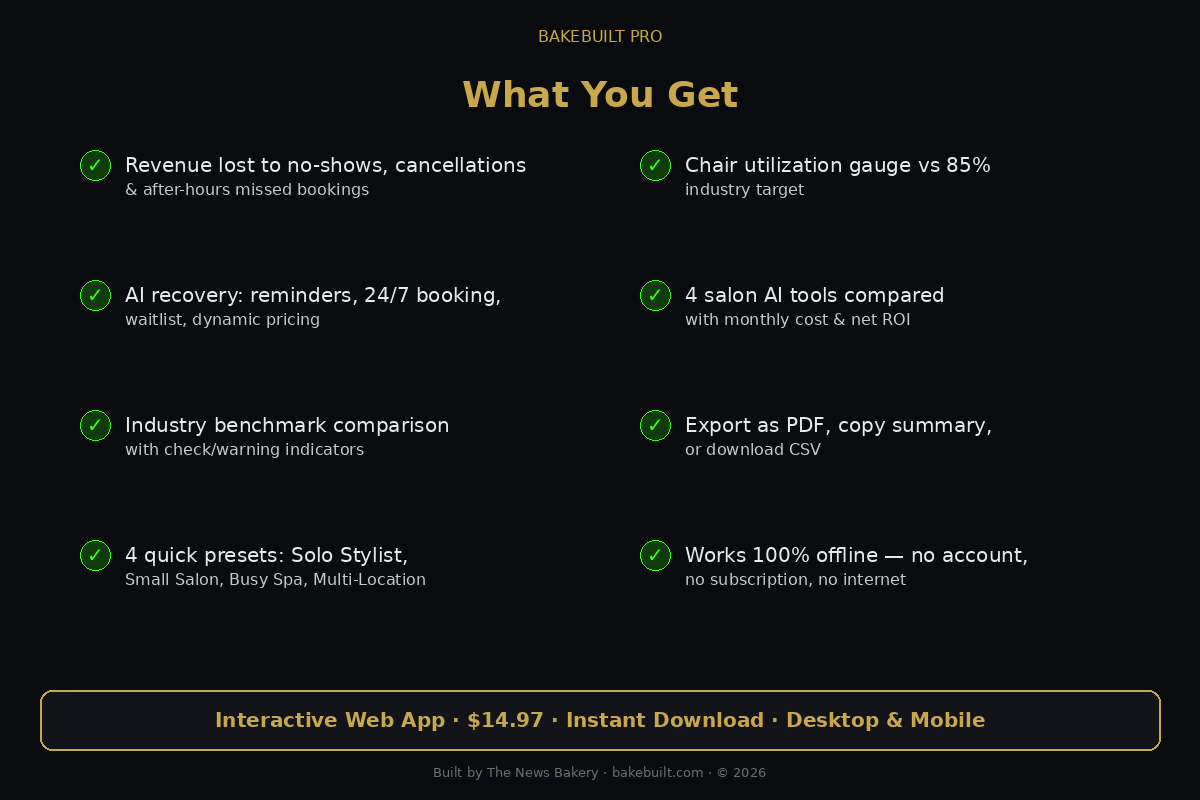 Salon Booking Estimator — what you get feature list