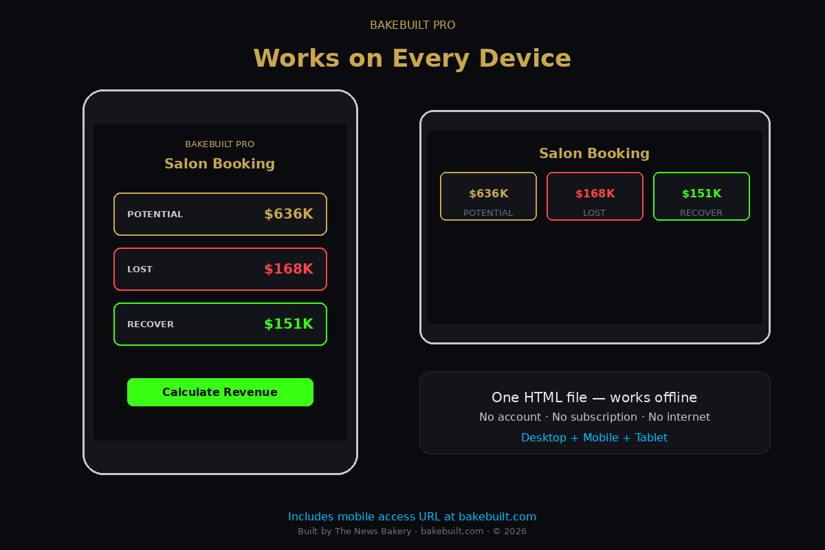 Salon Booking Estimator — works on mobile tablet and desktop