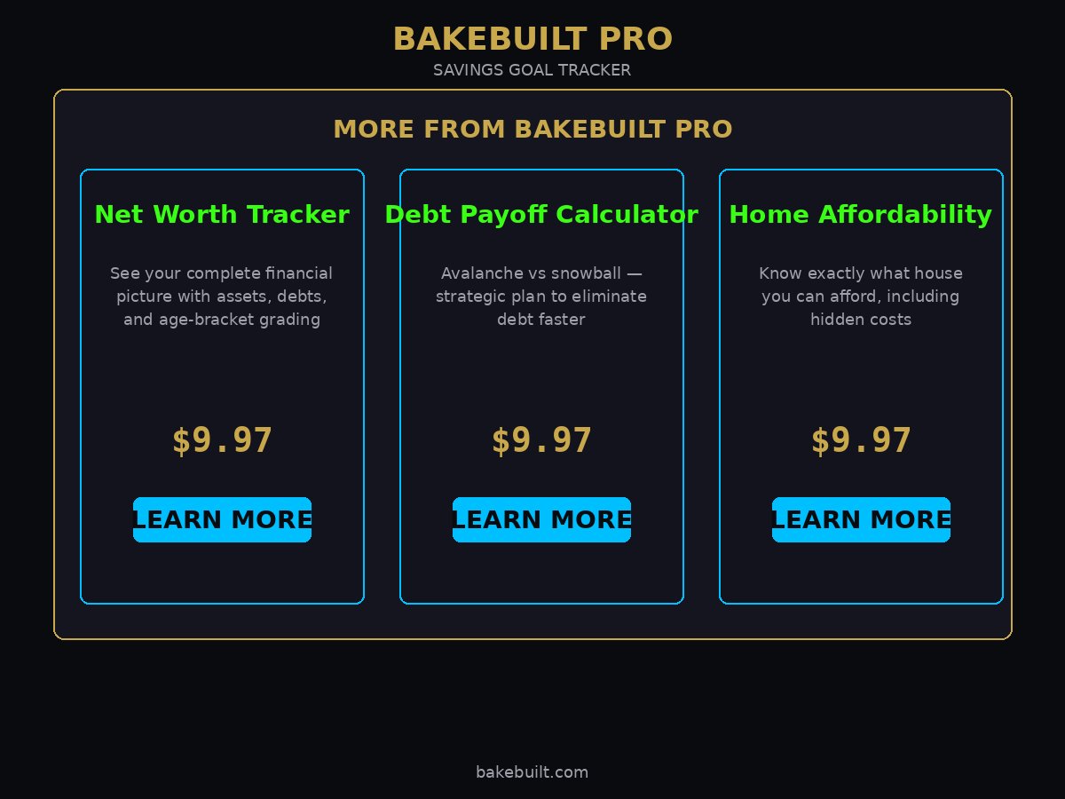 Savings Goal Tracker — more tools from BakeBuilt Pro