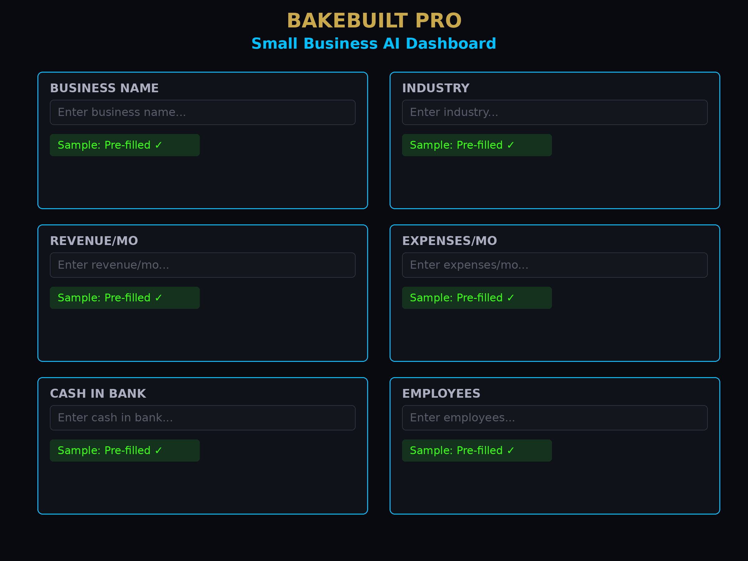 Small Business AI Dashboard — input form