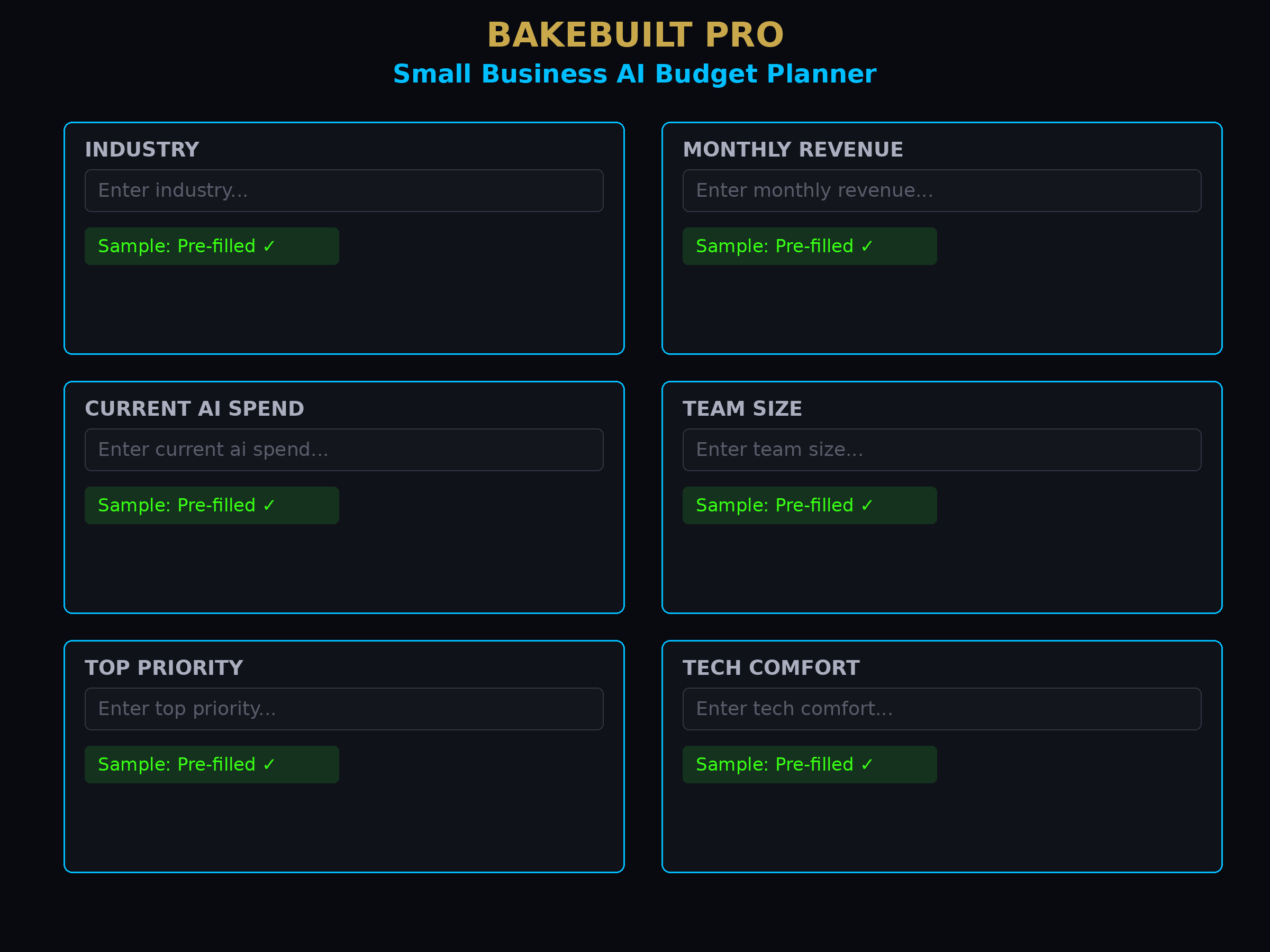 AI Budget Planner — input form