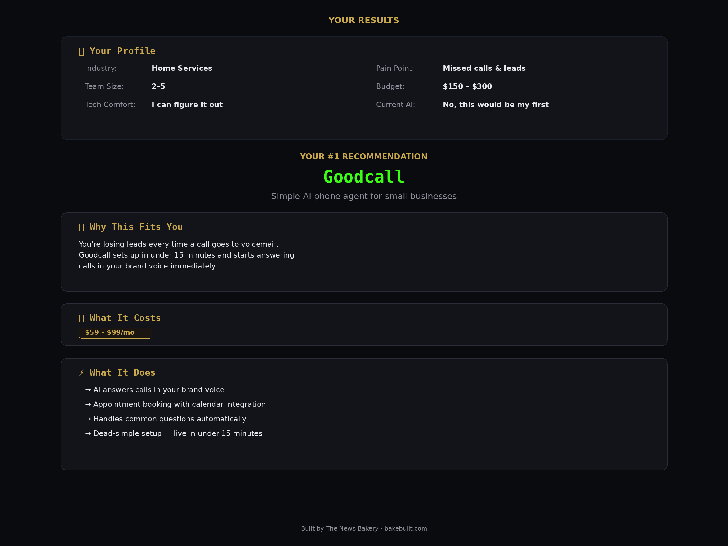 Which AI Tool — personalized recommendation with profile summary