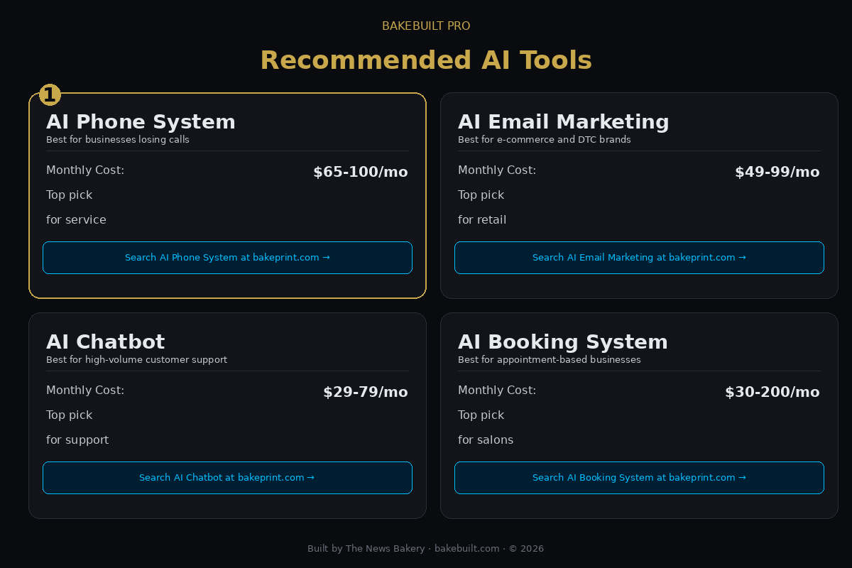 Which AI Tool — recommended AI tools
