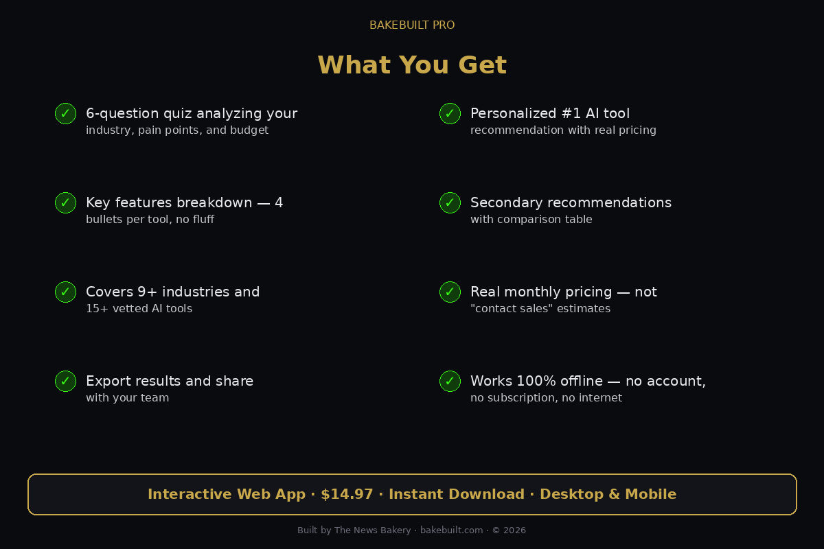 Which AI Tool — what you get