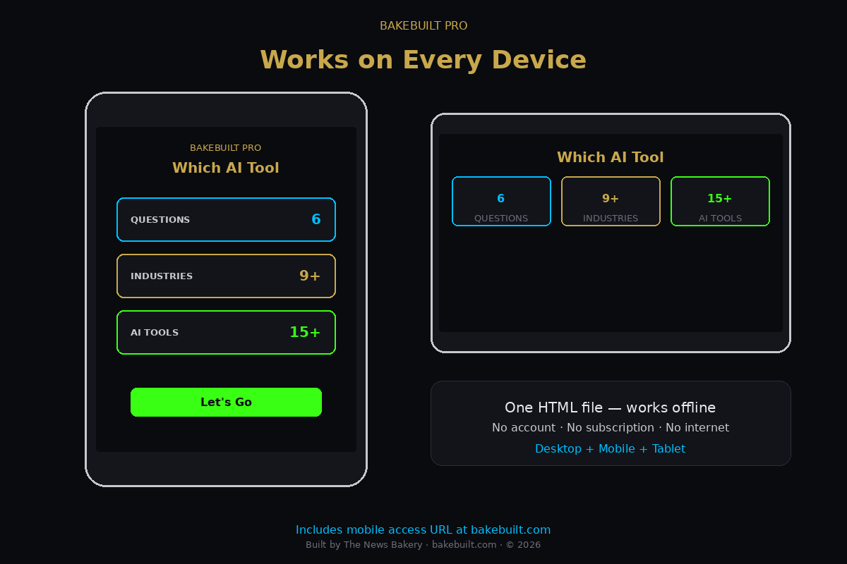 Which AI Tool — works on every device